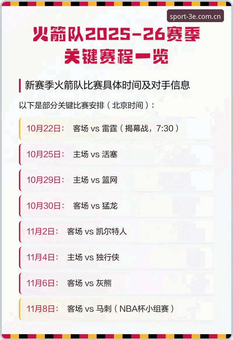 从零开始掌握三亿体育平台NBA赛程数据查看完整指南